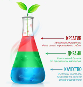 Технический аудит сайта