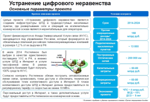 Федеральный проект устранение цифрового неравенства